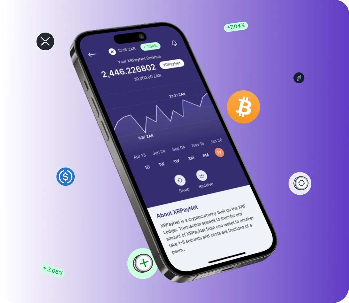 Quantum Edex 2.0 - O que é o Quantum Edex 2.0?